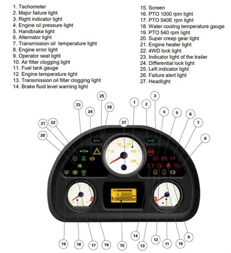 Warning light Controls 